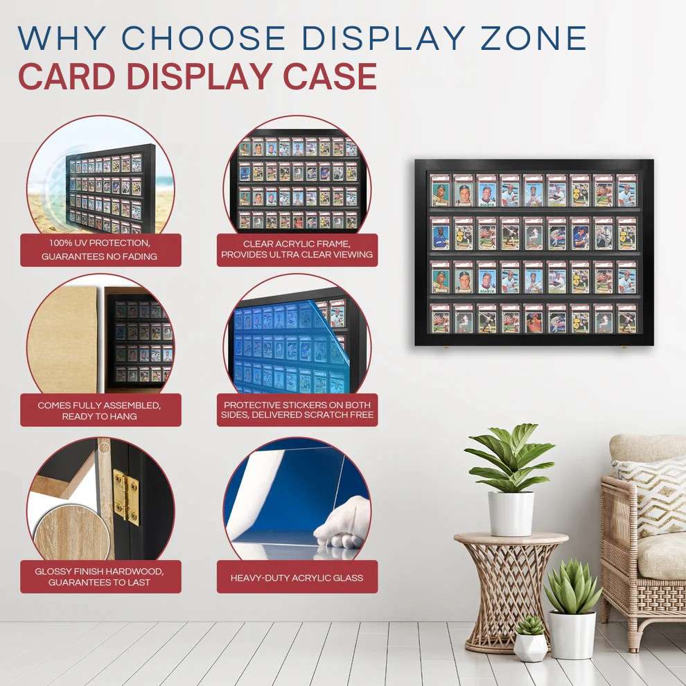 Display Zone card display case with features highlighted on a white wall.