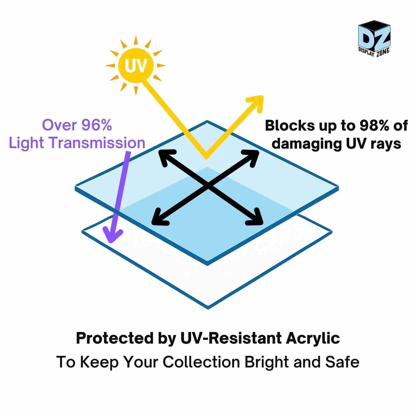 Display Zone 108 Golf Ball Display Case Cabinet Holder UV Protection