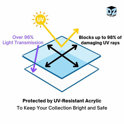 Display Zone 108 Golf Ball Display Case Cabinet Holder UV Protection