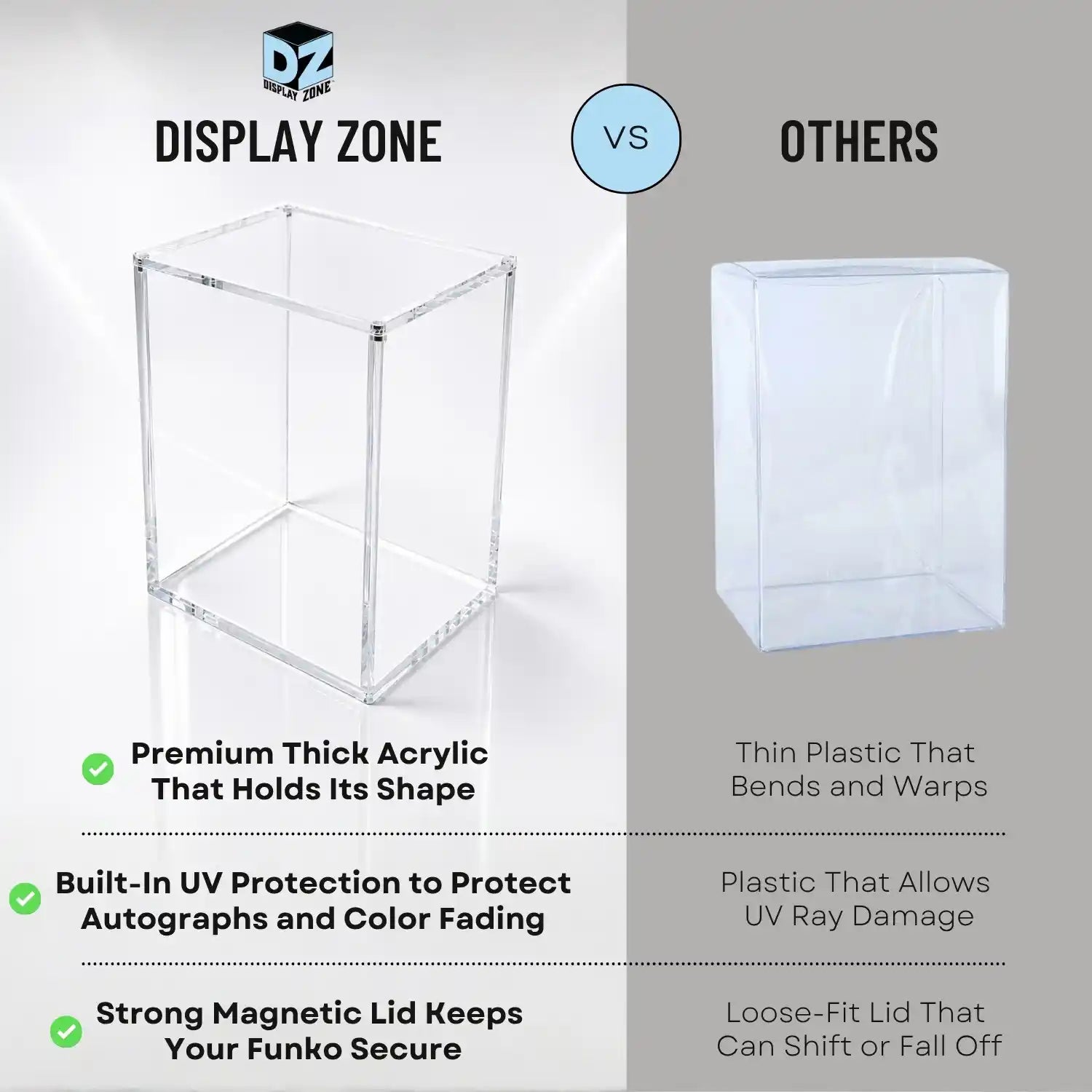 Funko Pop Protector - Thick Acrylic Display Case Cover for 4" Vinyl Figures