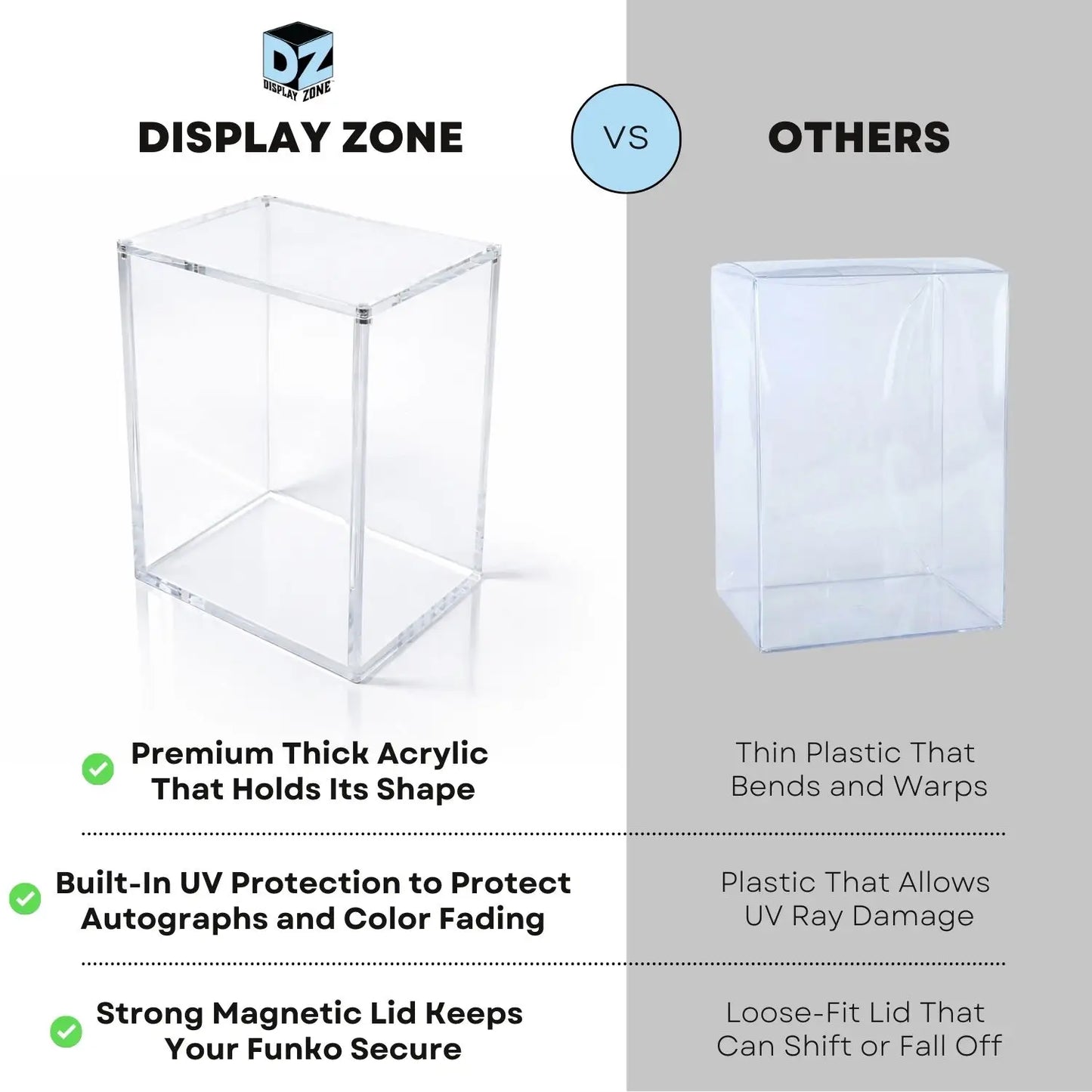 Funko Pop Protector - Thick Acrylic Display Case Cover for 4" Vinyl Figures