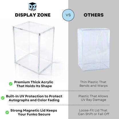 Funko Pop Protector - Thick Acrylic Display Case Cover for 4" Vinyl Figures