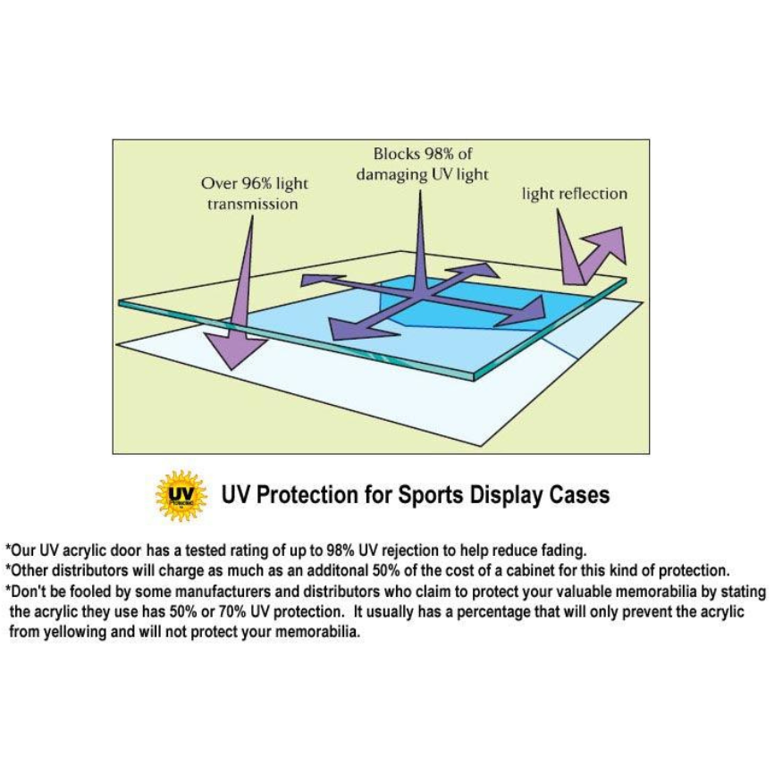 Long Bobblehead Figurine Display Case Cabinet